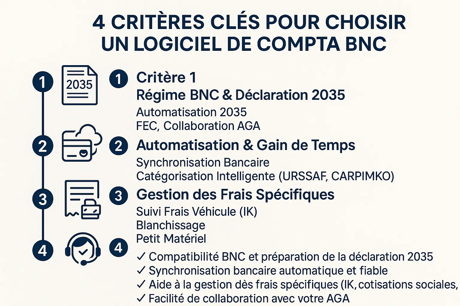 Critères clés pour choisir un logiciel de compta BNC